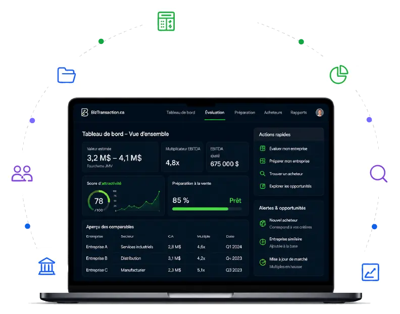 Schéma BizTransaction : tableau de bord d'évaluation d'entreprise entouré de fonctionnalités — gestion de transaction, évaluation et valorisation, outils financiers et calculateurs, analyses d'acquisition, financement, et réseau d'experts.